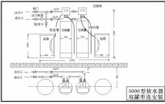 軟水器 軟化水設(shè)備原理